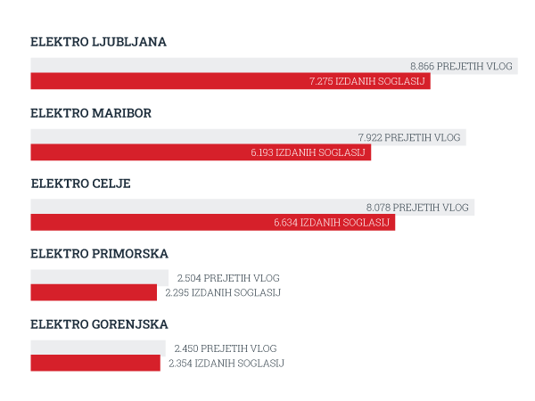 TS blog infografika 600x450px januar 2023