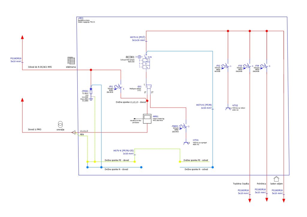 Reduxi nacrti page 0001