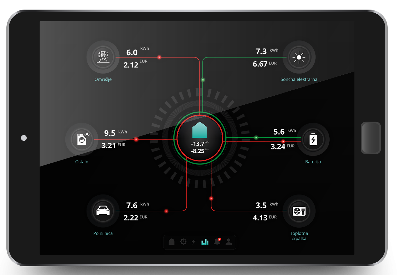 realtime BG e1694000099970